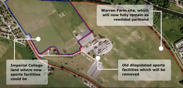 New planned layout of Warren Farm and sports facilities